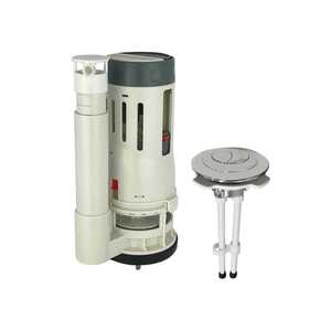 Nunc congue dui nec...