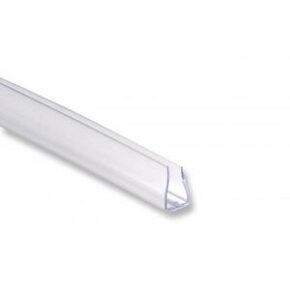 Nunc congue dui nec...